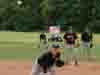 Beyer Pitching